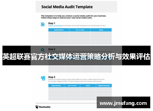 英超联赛官方社交媒体运营策略分析与效果评估